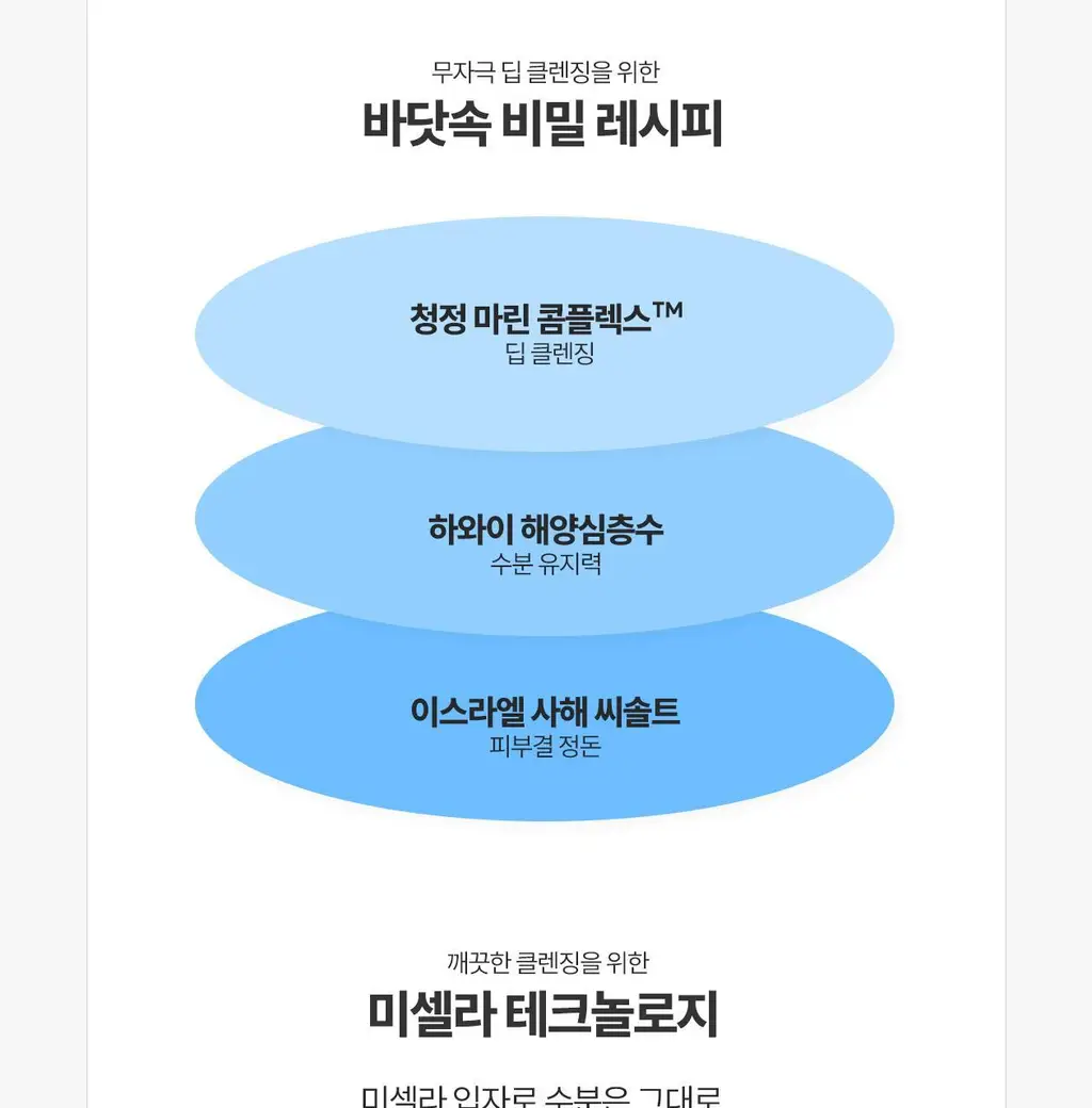 [저자극 약산성/모공 딥클렌징] 로벡틴 아쿠아 딥 클렌징 워터 400ml 상세페이지 19